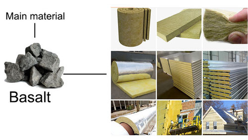 Neueste Unternehmensnachrichten über Wo wird Rockwool hergestellt?